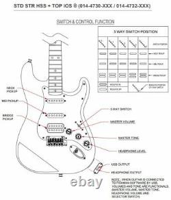 FENDER DELUXE STRATOCASTER HSS PLUS TOP WITH iOS/USB CONNECTIVITY CHERRY BURST