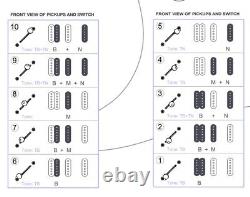 Fender Stratocaster Solderless HSS Wiring Upgrade 10 way switch = 5 New Tones