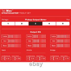Genuine Factor Fender Tex-MexT Strat Pickups, (3) white