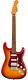 Limited Edition Fender Squier Classic Vibe Stratocaster'60s, Sienna Sunburst