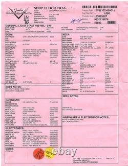 Fender Édition Limitée '59 Stratocaster HSS Relic 2025 Surf Green