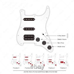 Fender Player Plus Stratocaster Opal Spark Personnalisée LSR Roller Locking HSS 2025